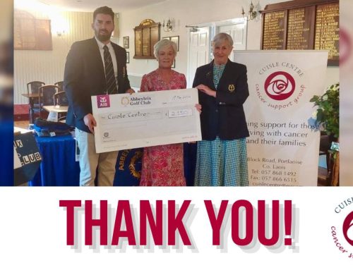 Thank You – Abbeyleix Golf Club