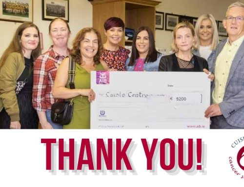 Thank You – Laois Ladies Social Running Club