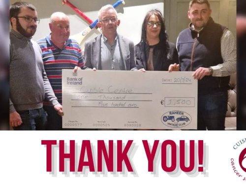 Thank You – Raheen Vintage Club