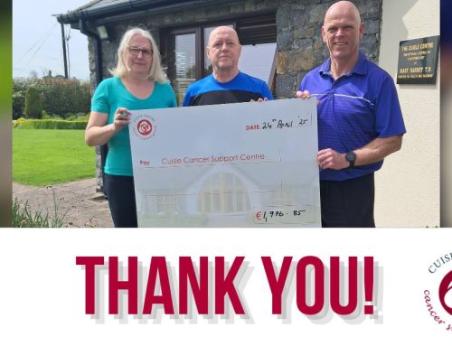 Thank You – An Post Social Club