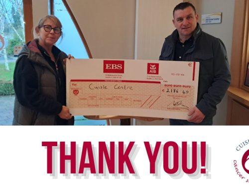 Thank You to Castletown GAA